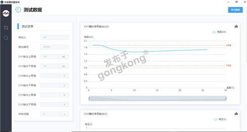 大數(shù)據(jù)時(shí)代下的智能工廠(chǎng) 驅(qū)動(dòng)變革與創(chuàng)造價(jià)值的核心服務(wù)